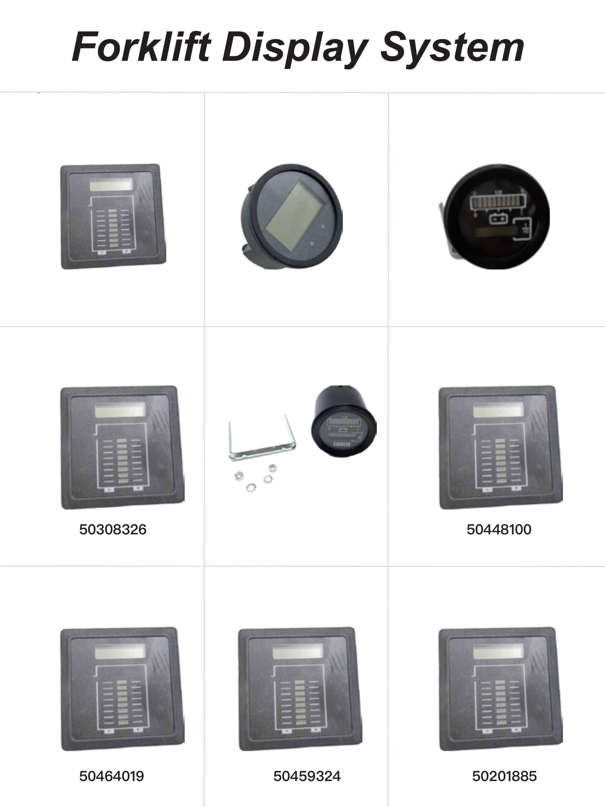 Forklift Display system